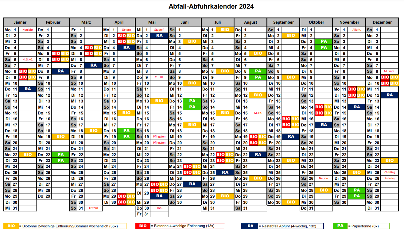 Müll- ,Papier- und Biotonnen Abfuhrtermine 2024